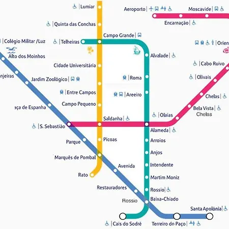 Chez Jacqueline * Лісабон